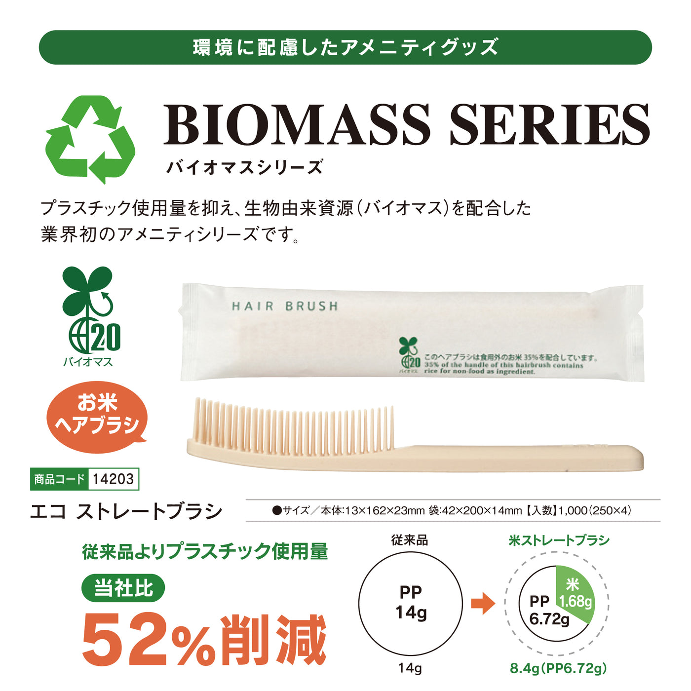 SDGs【BIOMASS】エコ　ストレートブラシ