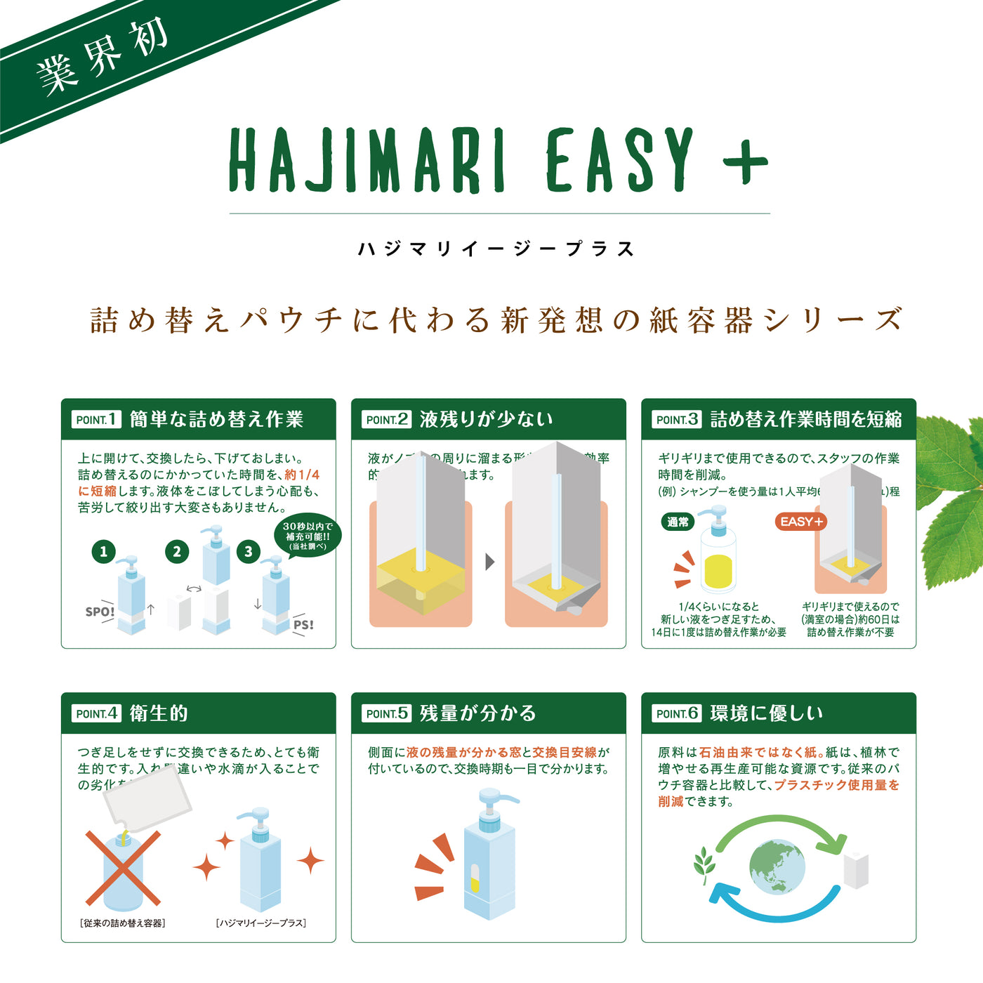 【HAJIMARI EASY+】ヘアシャンプー　４００ｍｌ（４０個）